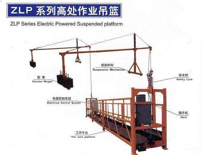 ZLP 系列高空作业电动吊篮平台 图 1